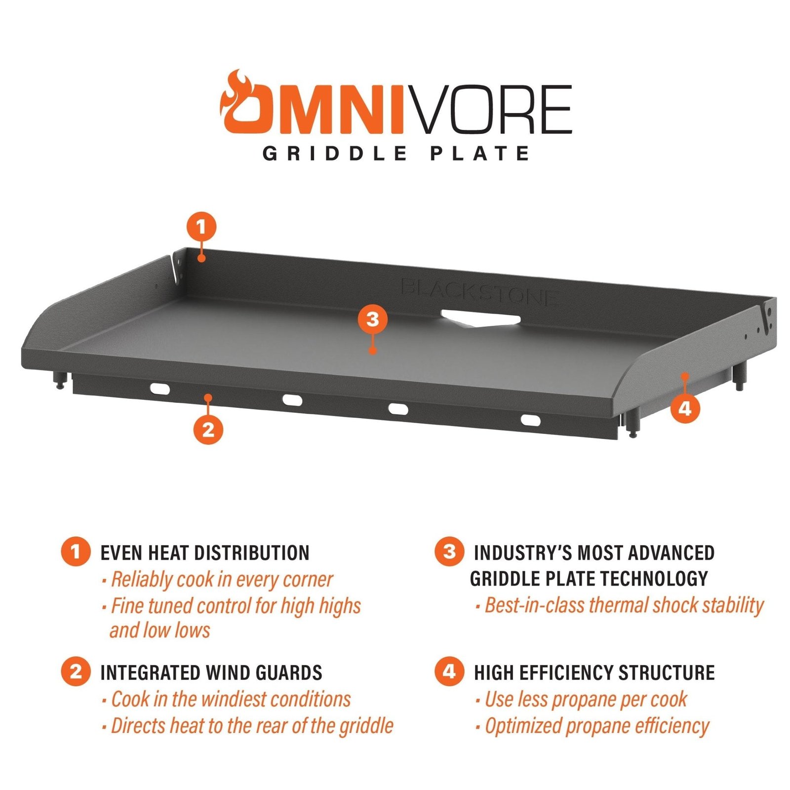 36-omnivore-griddle-with-hood-7466584.jpg